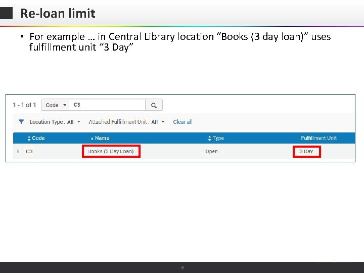 Re-loan limit • For example … in Central Library location “Books (3 day loan)”