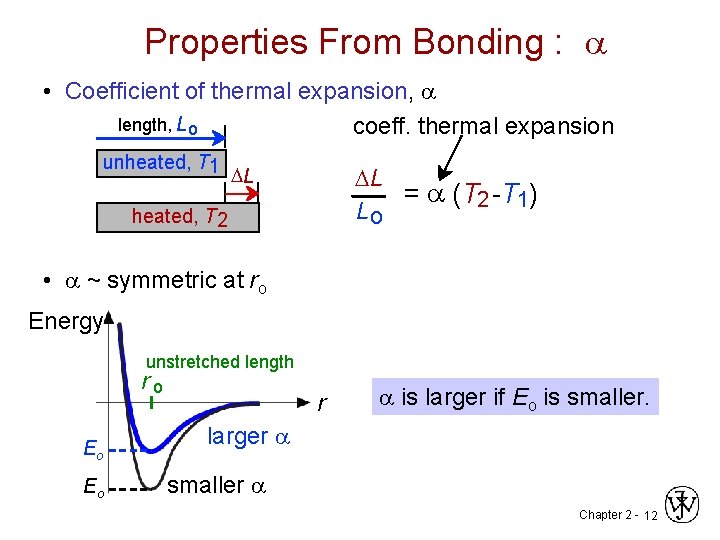 Properties From Bonding : a • Coefficient of thermal expansion, a length, L o