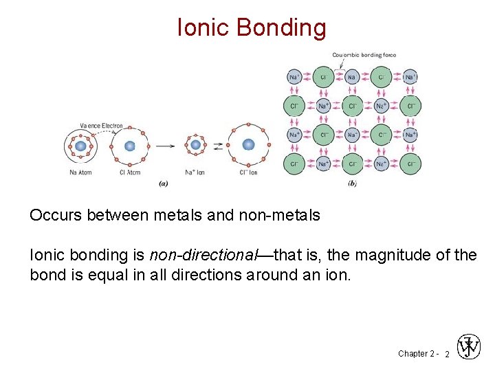 Ionic Bonding Occurs between metals and non-metals Ionic bonding is non-directional—that is, the magnitude