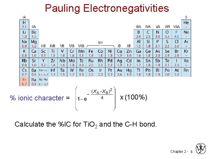Pauling Electronegativities % ionic character = x (100%) Calculate the %IC for Ti. O