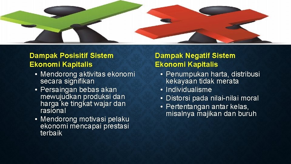 Dampak Posisitif Sistem Ekonomi Kapitalis • Mendorong aktivitas ekonomi secara signifikan • Persaingan bebas