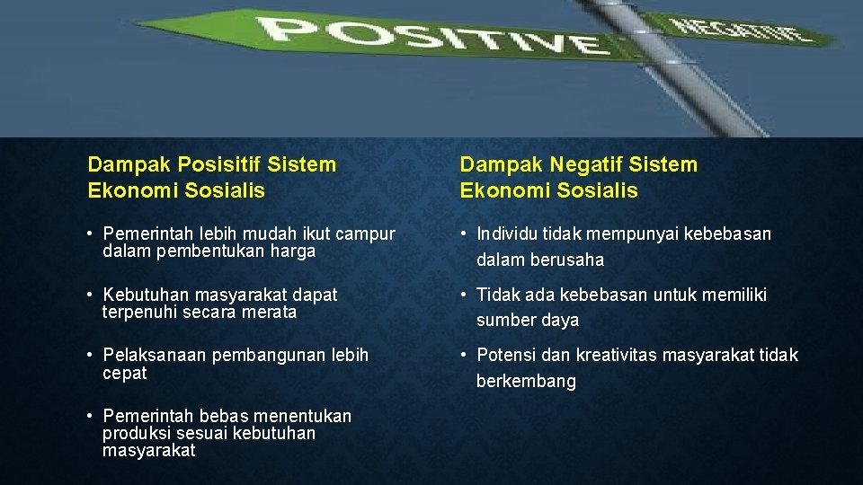 Dampak Posisitif Sistem Ekonomi Sosialis Dampak Negatif Sistem Ekonomi Sosialis • Pemerintah lebih mudah