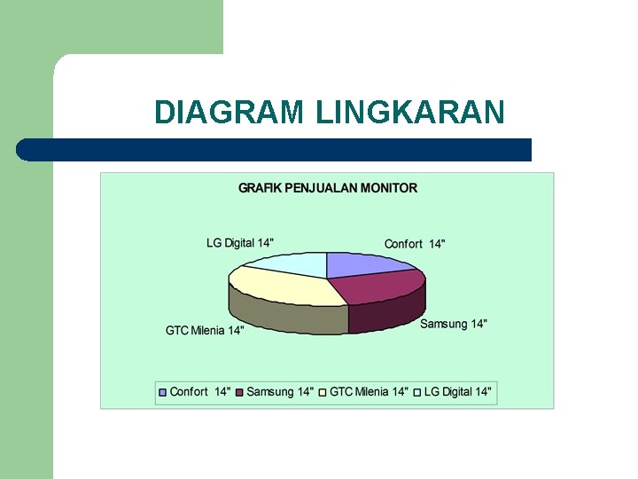 DIAGRAM LINGKARAN 