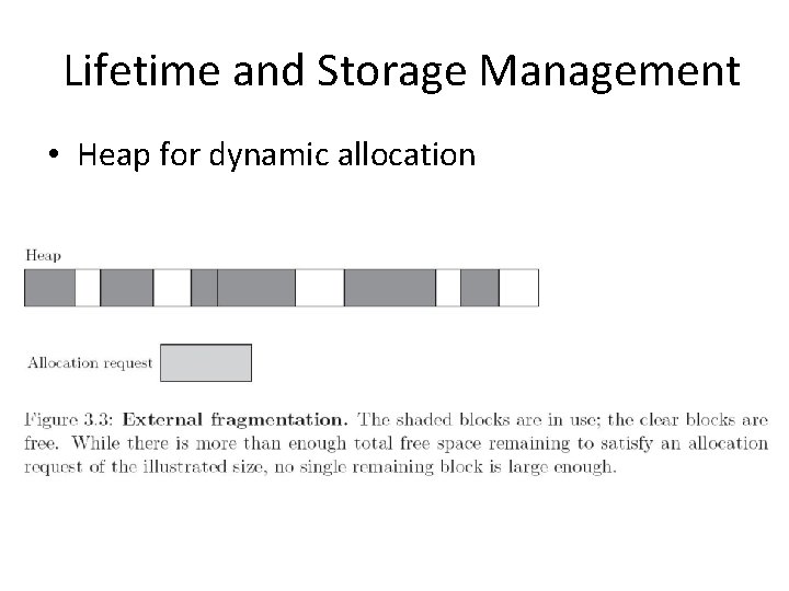 Lifetime and Storage Management • Heap for dynamic allocation 