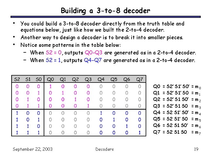Building a 3 -to-8 decoder • • • You could build a 3 -to-8