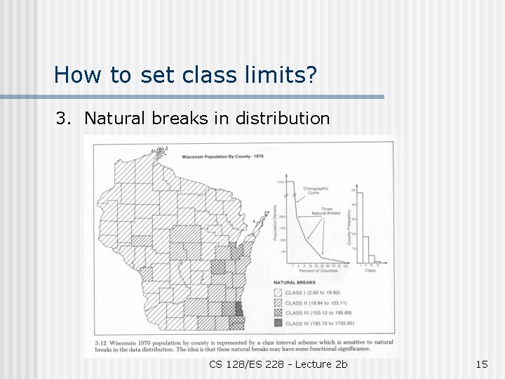 How to set class limits? 3. Natural breaks in distribution CS 128/ES 228 -
