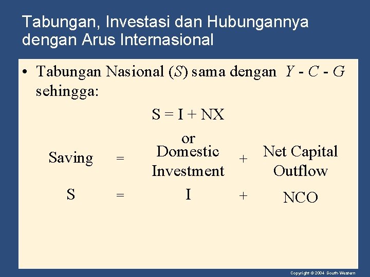 Tabungan, Investasi dan Hubungannya dengan Arus Internasional • Tabungan Nasional (S) sama dengan Y