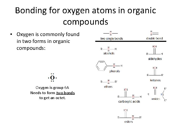 Bonding for oxygen atoms in organic compounds • Oxygen is commonly found in two