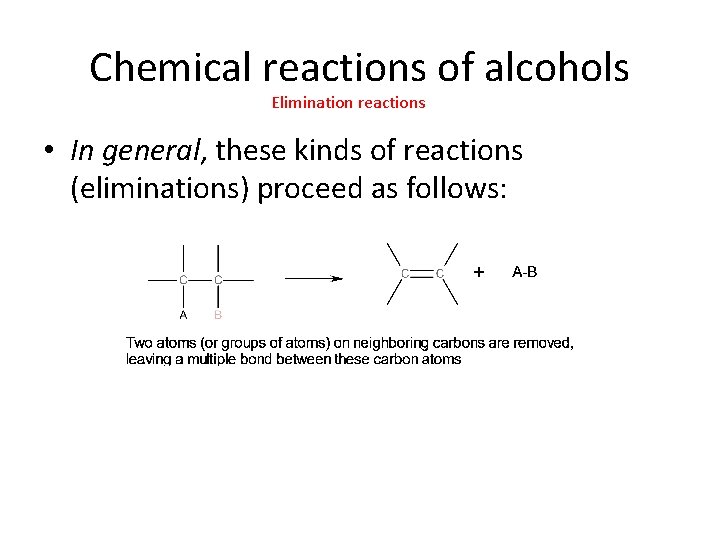 Chemical reactions of alcohols Elimination reactions • In general, these kinds of reactions (eliminations)