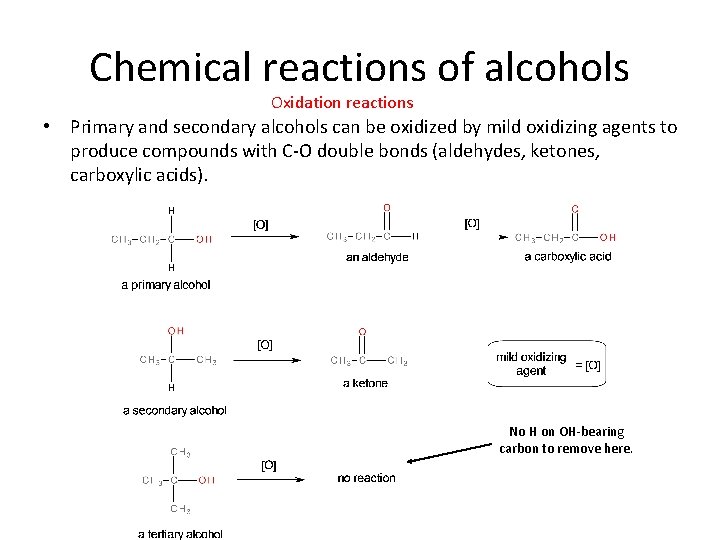 Chemical reactions of alcohols Oxidation reactions • Primary and secondary alcohols can be oxidized