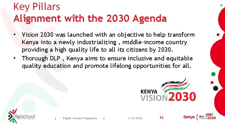 Key Pillars Alignment with the 2030 Agenda • Vision 2030 was launched with an