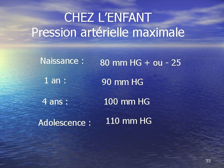 CHEZ L’ENFANT Pression artérielle maximale Naissance : 80 mm HG + ou - 25