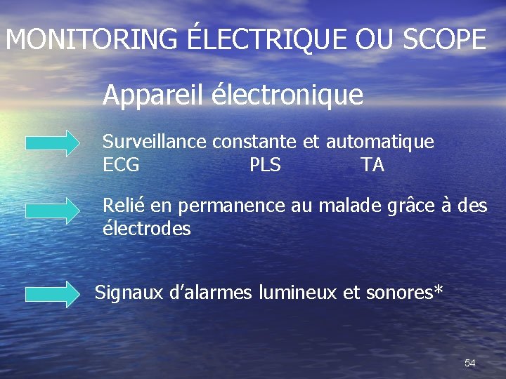 MONITORING ÉLECTRIQUE OU SCOPE Appareil électronique Surveillance constante et automatique ECG PLS TA Relié