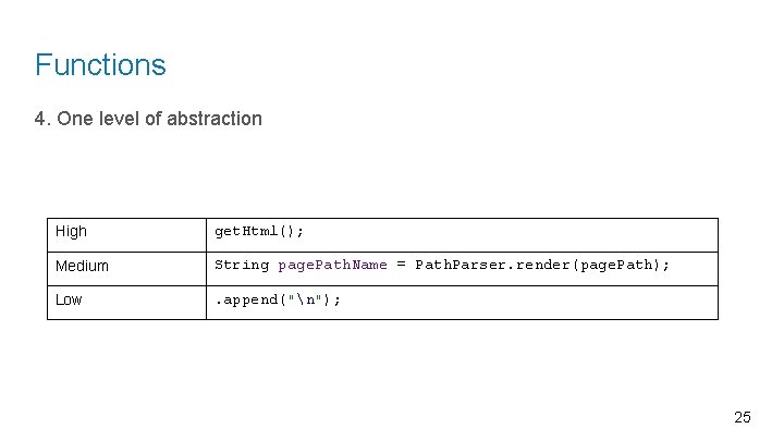 Functions 4. One level of abstraction High get. Html(); Medium String page. Path. Name