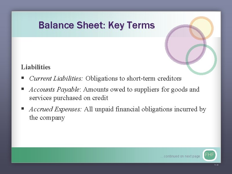 Balance Sheet: Key Terms Liabilities § Current Liabilities: Obligations to short-term creditors § Accounts