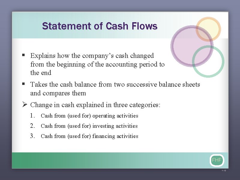 Statement of Cash Flows § Explains how the company’s cash changed from the beginning