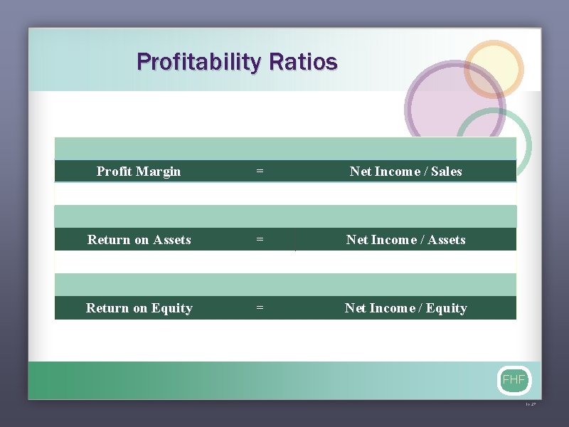 Profitability Ratios Profit Margin = Net Income / Sales Return on Assets = Net