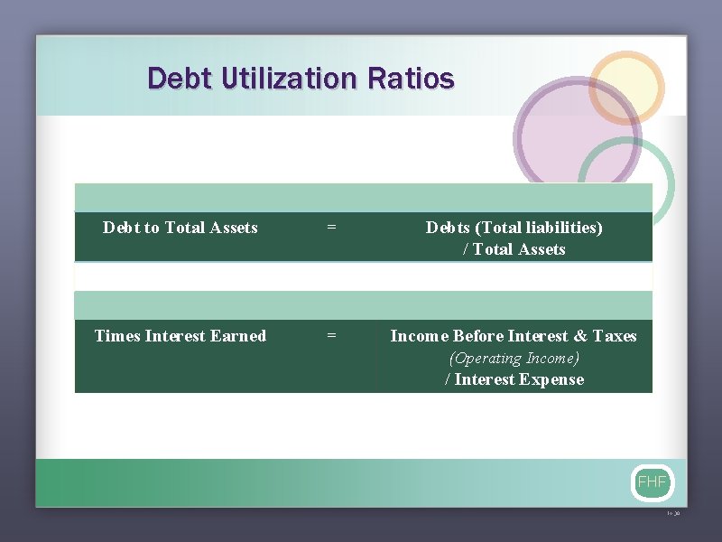 Debt Utilization Ratios Debt to Total Assets = Debts (Total liabilities) / Total Assets