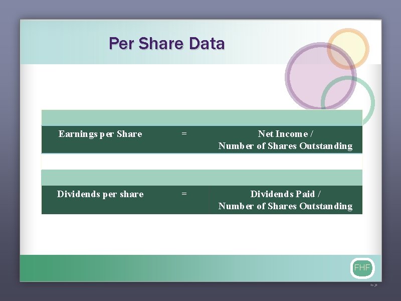 Per Share Data Earnings per Share = Net Income / Number of Shares Outstanding