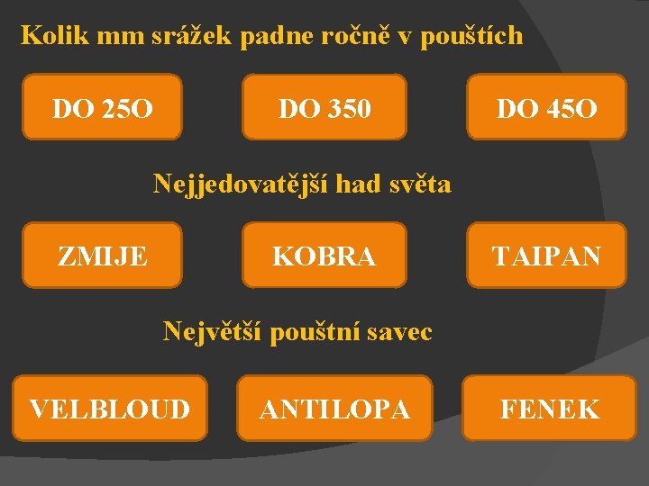 Kolik mm srážek padne ročně v pouštích DO 25 O DO 350 DO 45