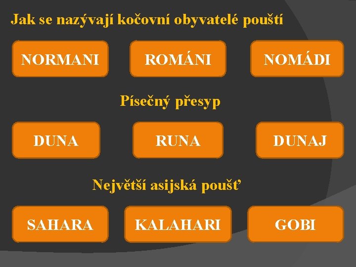 Jak se nazývají kočovní obyvatelé pouští NORMANI ROMÁNI NOMÁDI Písečný přesyp DUNA RUNA DUNAJ