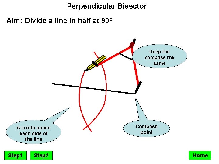 Perpendicular Bisector Aim: Divide a line in half at 90º Keep the compass the