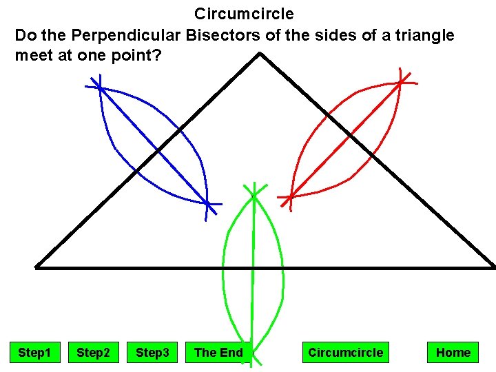 Circumcircle Do the Perpendicular Bisectors of the sides of a triangle meet at one