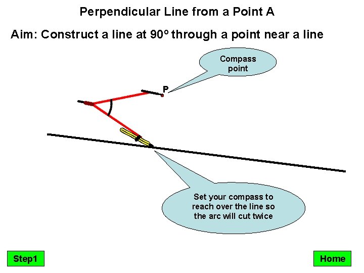 Perpendicular Line from a Point A Aim: Construct a line at 90º through a