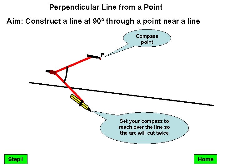 Perpendicular Line from a Point Aim: Construct a line at 90º through a point