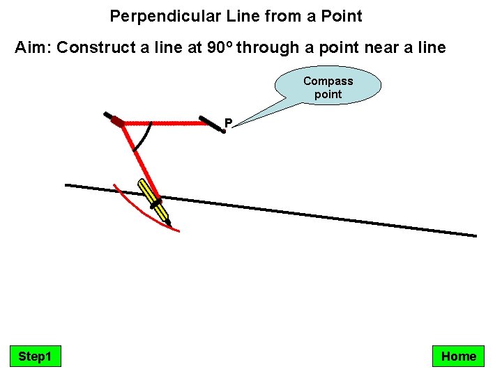 Perpendicular Line from a Point Aim: Construct a line at 90º through a point