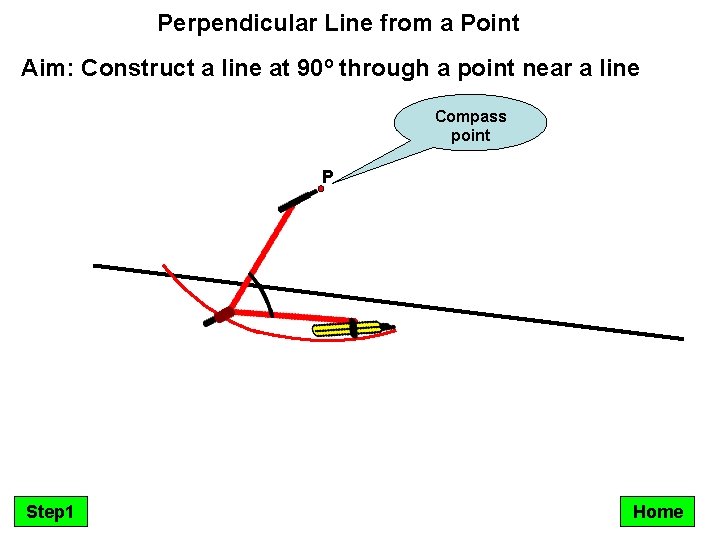 Perpendicular Line from a Point Aim: Construct a line at 90º through a point