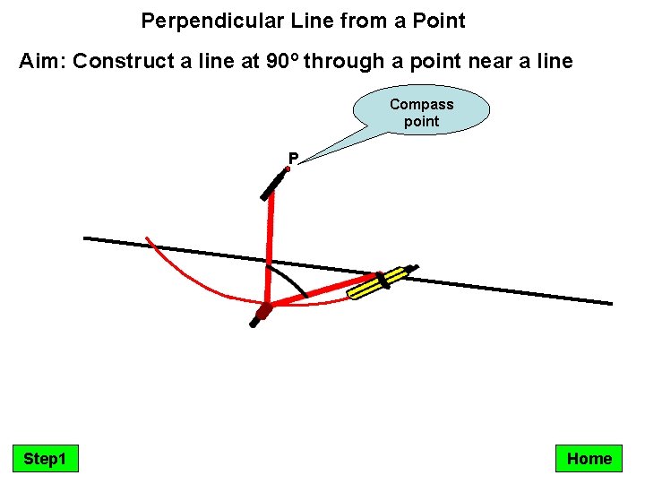 Perpendicular Line from a Point Aim: Construct a line at 90º through a point