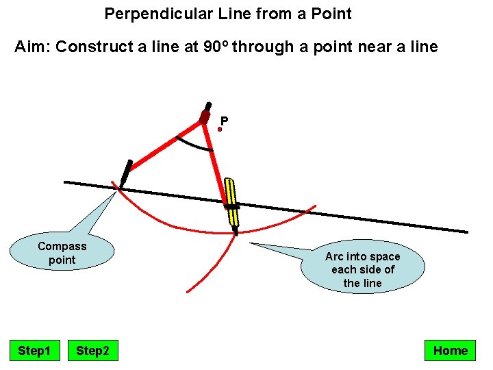 Perpendicular Line from a Point Aim: Construct a line at 90º through a point