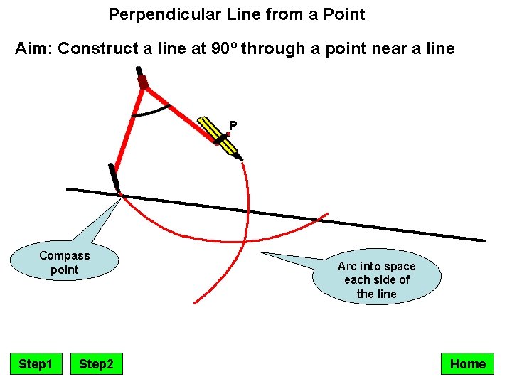 Perpendicular Line from a Point Aim: Construct a line at 90º through a point