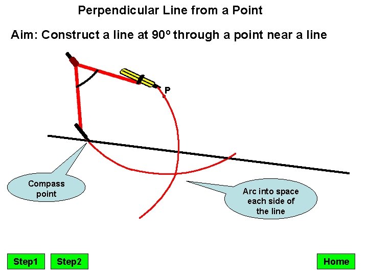 Perpendicular Line from a Point Aim: Construct a line at 90º through a point