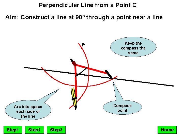 Perpendicular Line from a Point C Aim: Construct a line at 90º through a