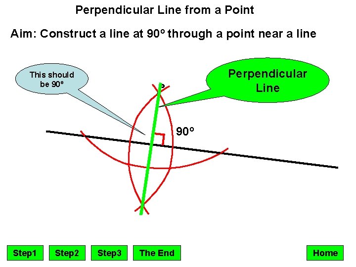 Perpendicular Line from a Point Aim: Construct a line at 90º through a point