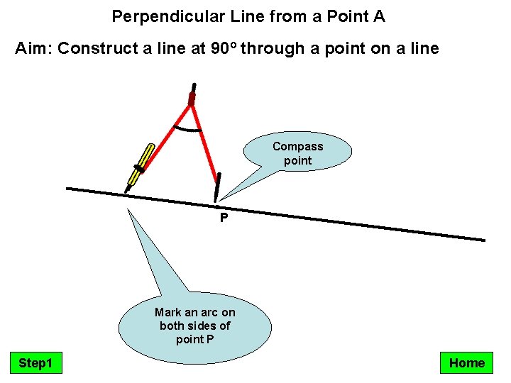 Perpendicular Line from a Point A Aim: Construct a line at 90º through a