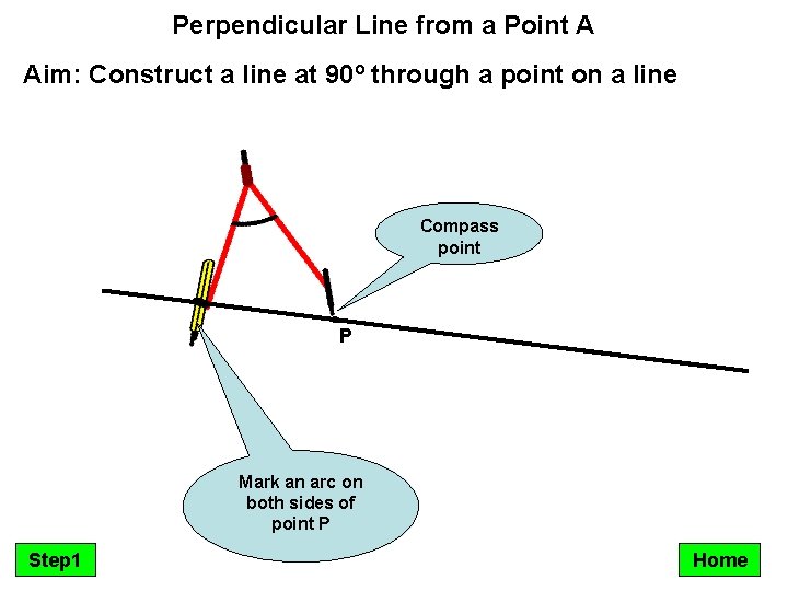 Perpendicular Line from a Point A Aim: Construct a line at 90º through a