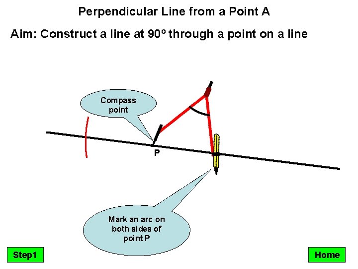 Perpendicular Line from a Point A Aim: Construct a line at 90º through a