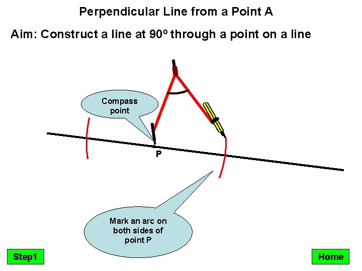 Perpendicular Line from a Point A Aim: Construct a line at 90º through a