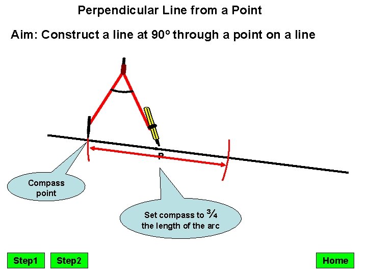 Perpendicular Line from a Point Aim: Construct a line at 90º through a point