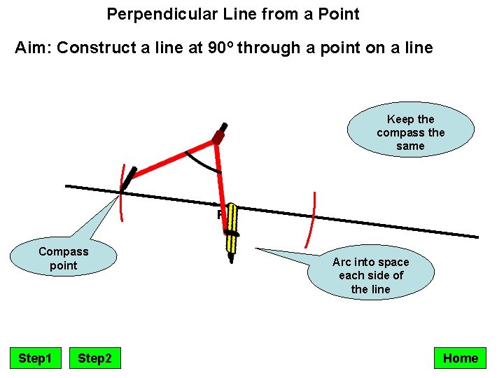 Perpendicular Line from a Point Aim: Construct a line at 90º through a point