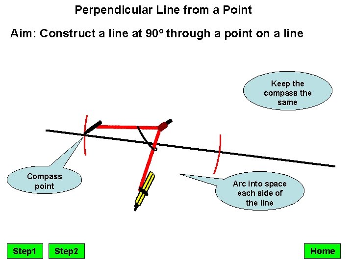 Perpendicular Line from a Point Aim: Construct a line at 90º through a point