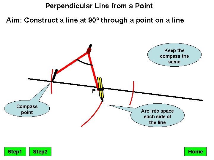 Perpendicular Line from a Point Aim: Construct a line at 90º through a point