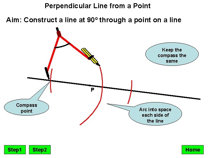 Perpendicular Line from a Point Aim: Construct a line at 90º through a point