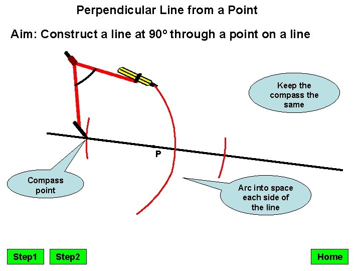 Perpendicular Line from a Point Aim: Construct a line at 90º through a point