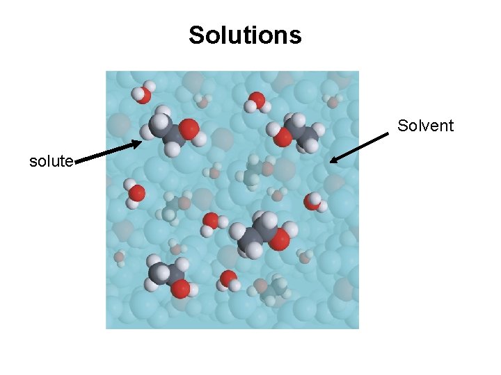 Solutions Solvent solute When the solvent is water the solution is said to be