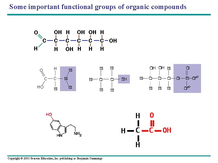 Some important functional groups of organic compounds H O C H � H �