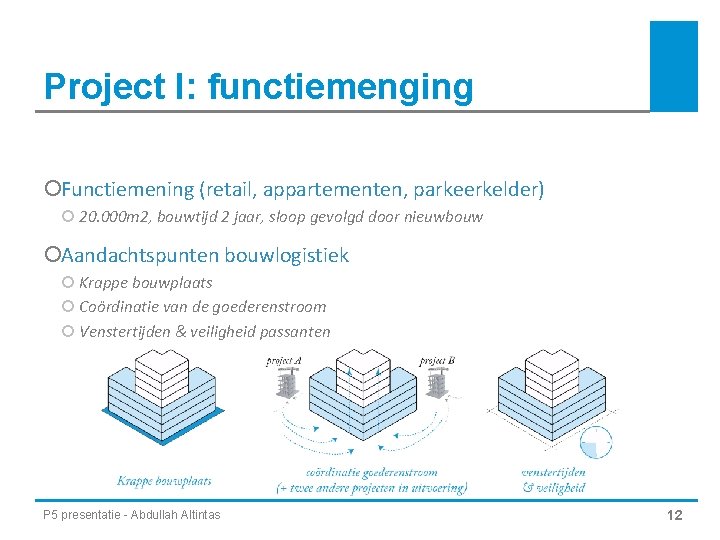 Project I: functiemenging ¡Functiemening (retail, appartementen, parkeerkelder) ¡ 20. 000 m 2, bouwtijd 2